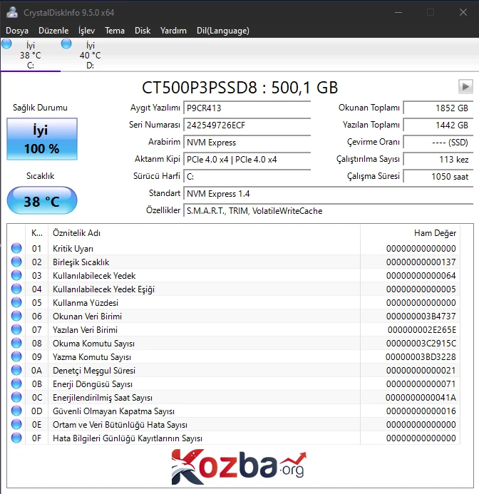 SSD Disk Ömrü Öğrenme - CrystalDiskInfo